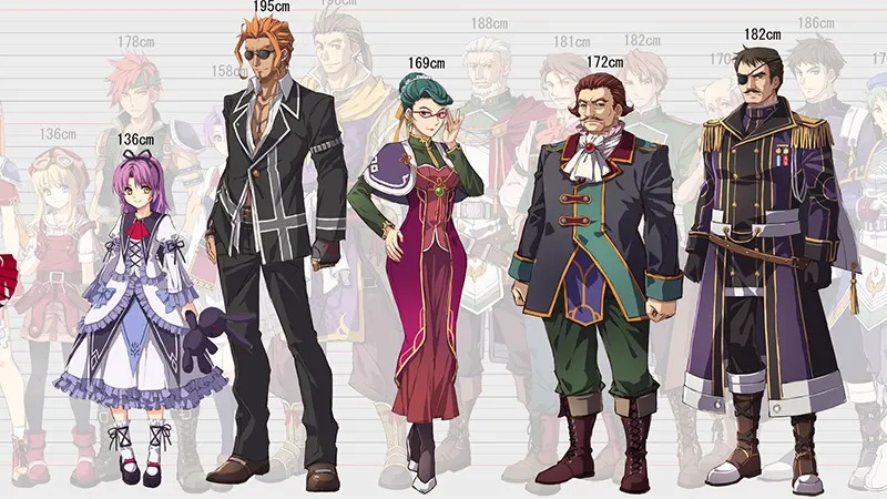 Development material for Trails in the Sky 2nd Chapter that will be displayed at the booth